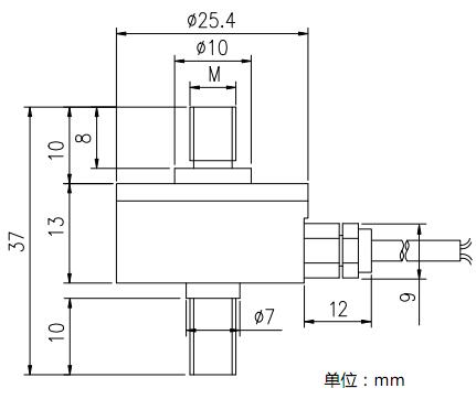 GR801尺（chǐ）寸圖